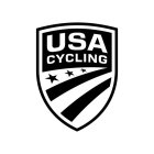 USA CYCLING