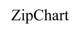 ZIPCHART