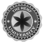 THE HEMP UNIVERSITY