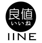 IINE