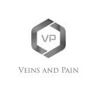 VP VEINS AND PAIN