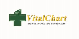 VITALCHART HEALTH INFORMATION MANAGEMENT