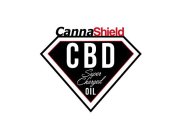 CANNASHIELD CBD SUPER CHARGED OIL
