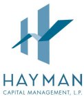 H HAYMAN CAPITAL MANAGEMENT, L.P.