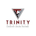TRINITY ABSOLUTE CONSISTENT. GENUINE. MASTERED.