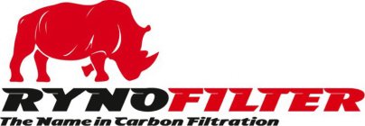 RYNOFILTER, THE NAME IN CARBON FILTRATION