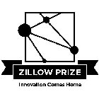 ZILLOW PRIZE INNOVATION COMES HOME