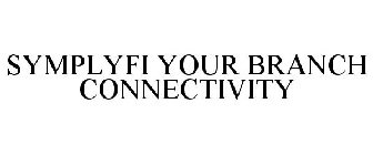 SYMPLYFI YOUR BRANCH CONNECTIVITY