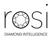 ROSI DIAMOND INTELLIGENCE