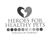 HEROES FOR HEALTHY PETS / POWERED BY NOBIVAC