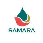 SAMARA