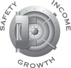 SAFETY INCOME GROWTH