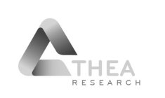 THEA RESEARCH