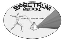 SPECTRUM MEDICAL THE FUTURE OF HEALTHCARE...TODAY