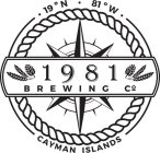 19°N 81°W 1981 BREWING CO