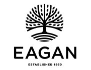 EAGAN ESTABLISHED 1860