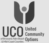 UCO OF BROWARD, PALM BEACH & MID-COAST COUNTIES UNITED COMMUNITY OPTIONS