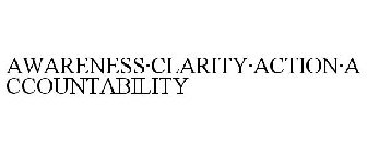 AWARENESS·CLARITY·ACTION·ACCOUNTABILITY