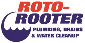 ROTO-ROOTER PLUMBING, DRAINS & WATER CLEANUP