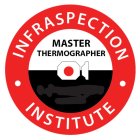 INFRASPECTION INSTITUTE MASTER THERMOGRAPHER