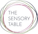 THE SENSORY TABLE