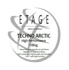 ETAGE DANISH OUTERWEAR TECHNO ARCTIC HIGH PERFORMANCE FILLING SAME THERMAL CAPACITY AS REAL DOWN MADE FROM SYNTHETIC FIBRES SOFT, BREATHABLE, LIGHTWEIGHT AND DURABLE -18 C WITH LIGHT ACTIVITY
