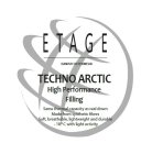ETAGE DANISH OUTERWEAR TECHNO ARCTIC HIGH PERFORMANCE FILLING SAME THERMAL CAPACITY AS REAL DOWN MADE FROM SYNTHETIC FIBRES SOFT, BREATHABLE, LIGHTWEIGHT AND DURABLE -18°C WITH LIGHT ACTIVITY