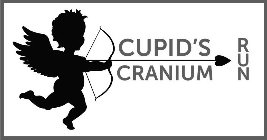CUPID'S CRANIUM RUN