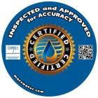 INSPECTED AND APPROVED FOR ACCURACY CERTIFIED EXPIRES APPROVED MARSWATER.COM