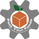 PACK YOUR FOODS A FOOD COMMERCIALIZATION AND DEVELOPMENT COMPANY