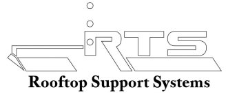 RTS ROOFTOP SUPPORT SYSTEMS