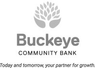 BUCKEYE COMMUNITY BANK TODAY AND TOMORROW, YOUR PARTNER FOR GROWTH