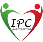 IPC IGBO PEOPLE CONNECT