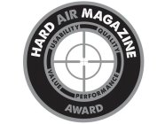 HARD AIR MAGAZINE AWARD USABILITY QUALITY VALUE PERFORMANCE