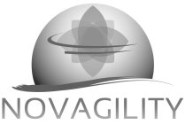 NOVAGILITY