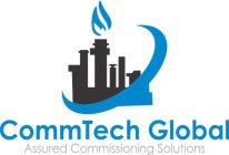 COMMTECH GLOBAL, ASSURED COMMISSIONING SOLUTIONS