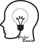 GLOBAL BRAIN