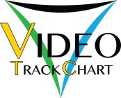 VIDEO TRACK CHART