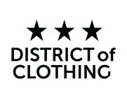 DISTRICT OF CLOTHING