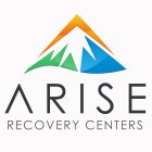 ARISE RECOVERY CENTERS