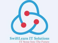 SWIFTLEARN IT SOLUTIONS IT SENSE INTO THE FUTURE