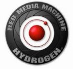 RED MEDIA MACHINE HYDROGEN