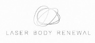 LASER BODY RENEWAL