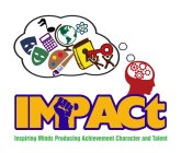 IMPACT INSPIRING MINDS PRODUCING ACHIEVEMENT CHARACTER AND TALENT