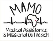 MAMO MEDICAL ASSISTANCE & MISSIONAL OUTREACH
