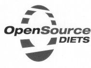 OPENSOURCE DIETS