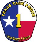 TEXAS TASK FORCE 1 URBAN SEARCH & RESCUE
