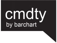 CMDTY BY BARCHART