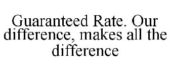 GUARANTEED RATE OUR DIFFERENCE MAKES ALL THE DIFFERENCE