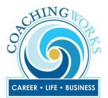 COACHING WORKS - CAREER, LIFE, BUSINESS